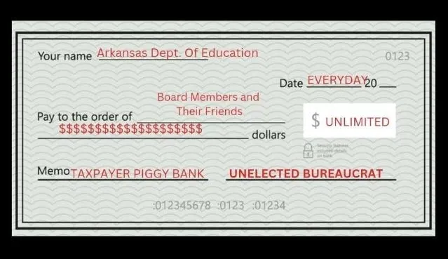 Arkansas School Boards Seemingly Engage in Self-Dealing