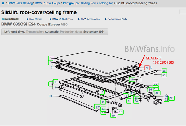 BMW 寶馬車零件號碼有什麼特色？經典車零件好不好找？與 Mercedes-Benz賓士零件又有什麼不同？
