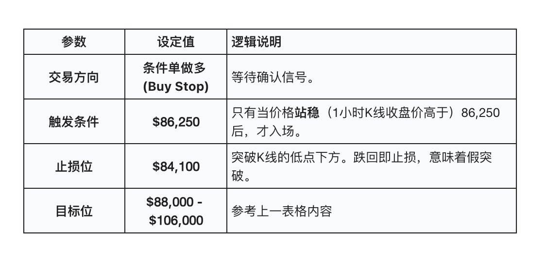 Origin Research 深度战略研报（图 4）