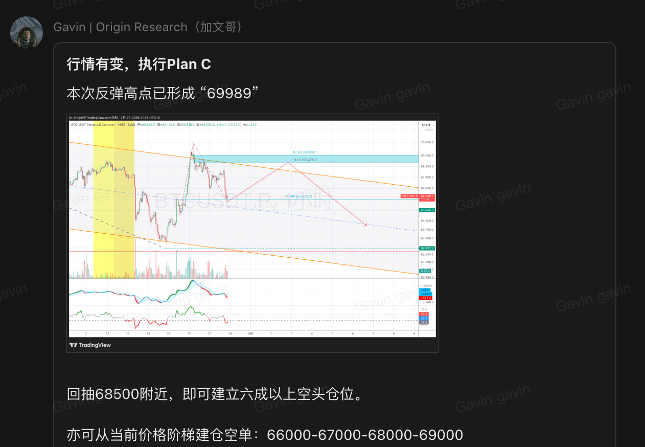 黑天鹅:提示:不可教条执行交易计划,应充分理解计划背后逻辑,灵活执行。