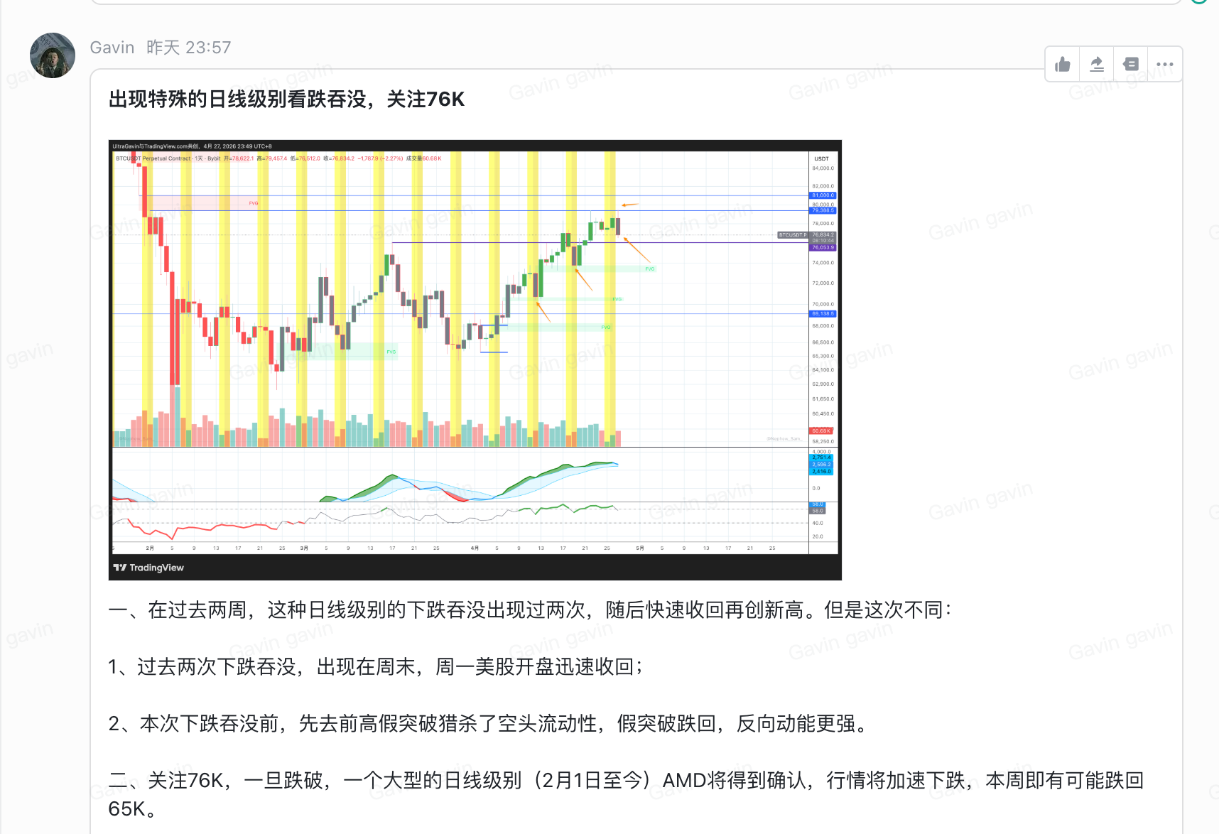 76K判决线：我们立刻发出预警