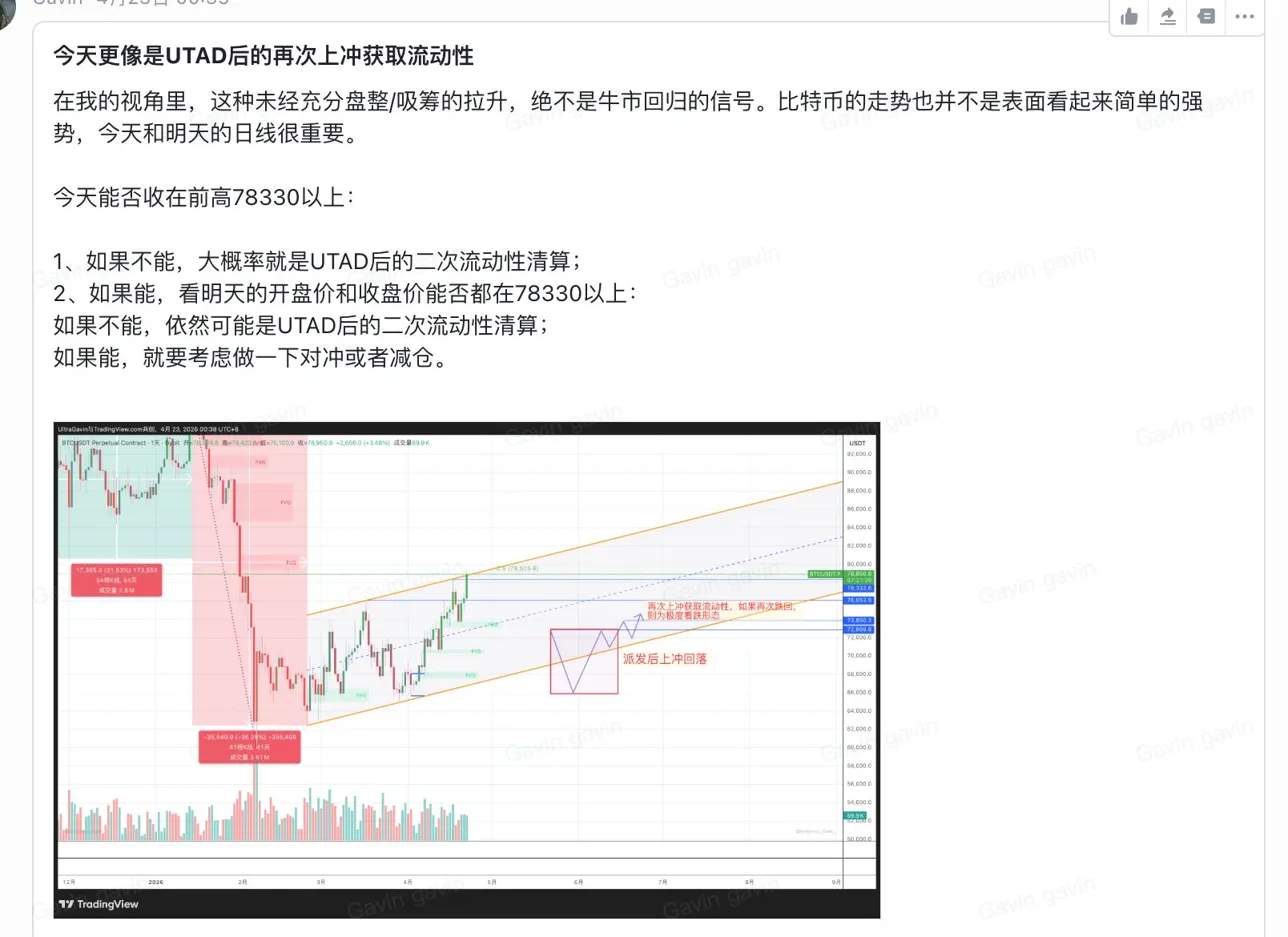 76K判决线：如果能，就要考虑做一下对冲或者减仓。