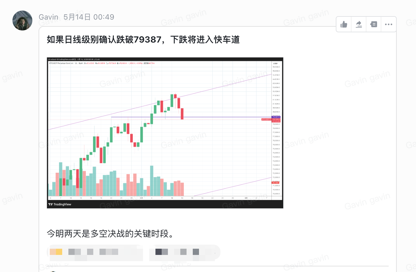 Origin Research 独家研报:我们在 5 月 14 日凌晨、5 月 15 日凌晨,连续两次在社群里给出过明确判断