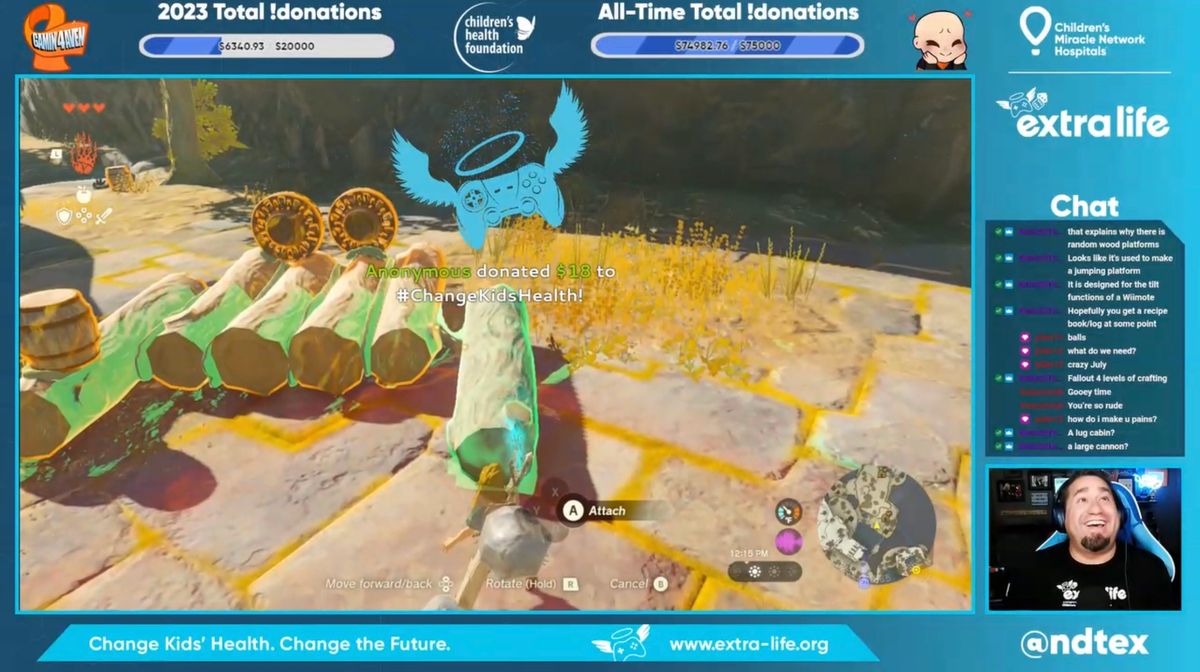 $75,000 Raised All Time