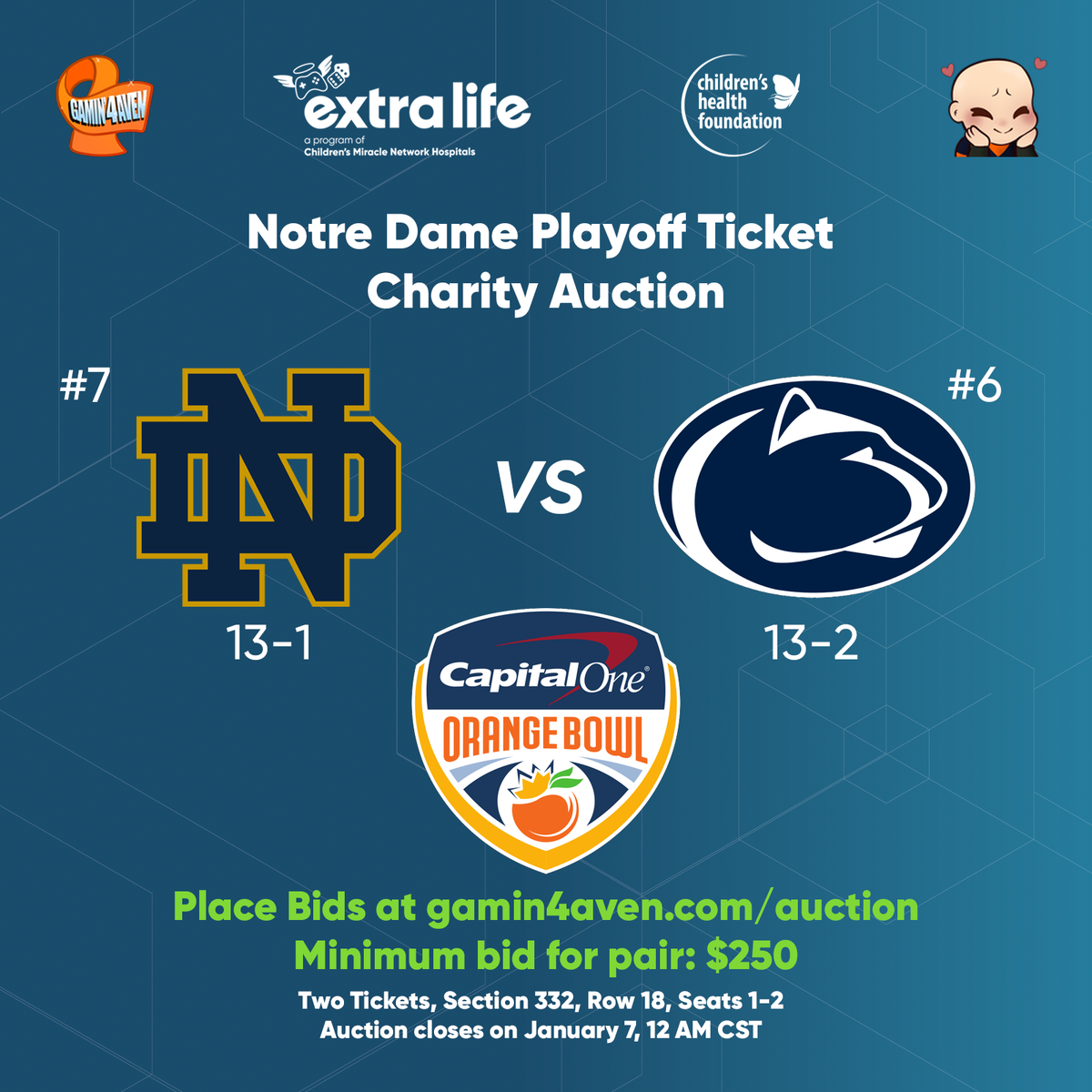 Orange Bowl Minimum Bid Now $250 for Both Tickets!