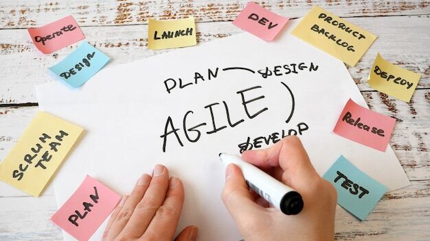 Photo woman hands drawing on software scrum agile board