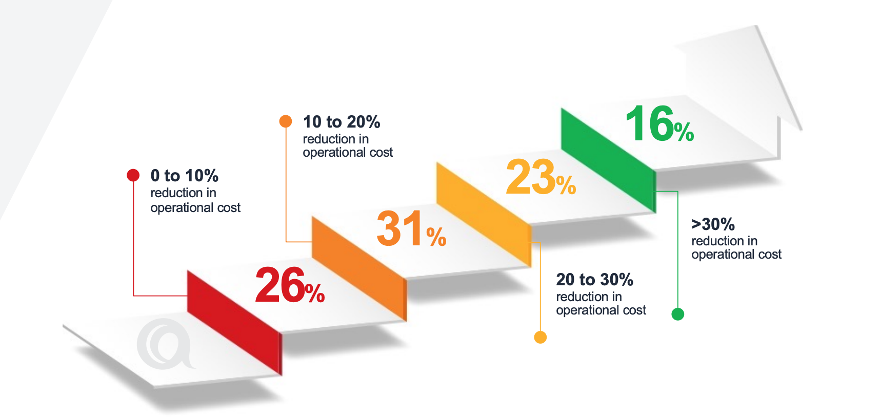 Screenshot 2025-02-27 at 5.30.33 PM