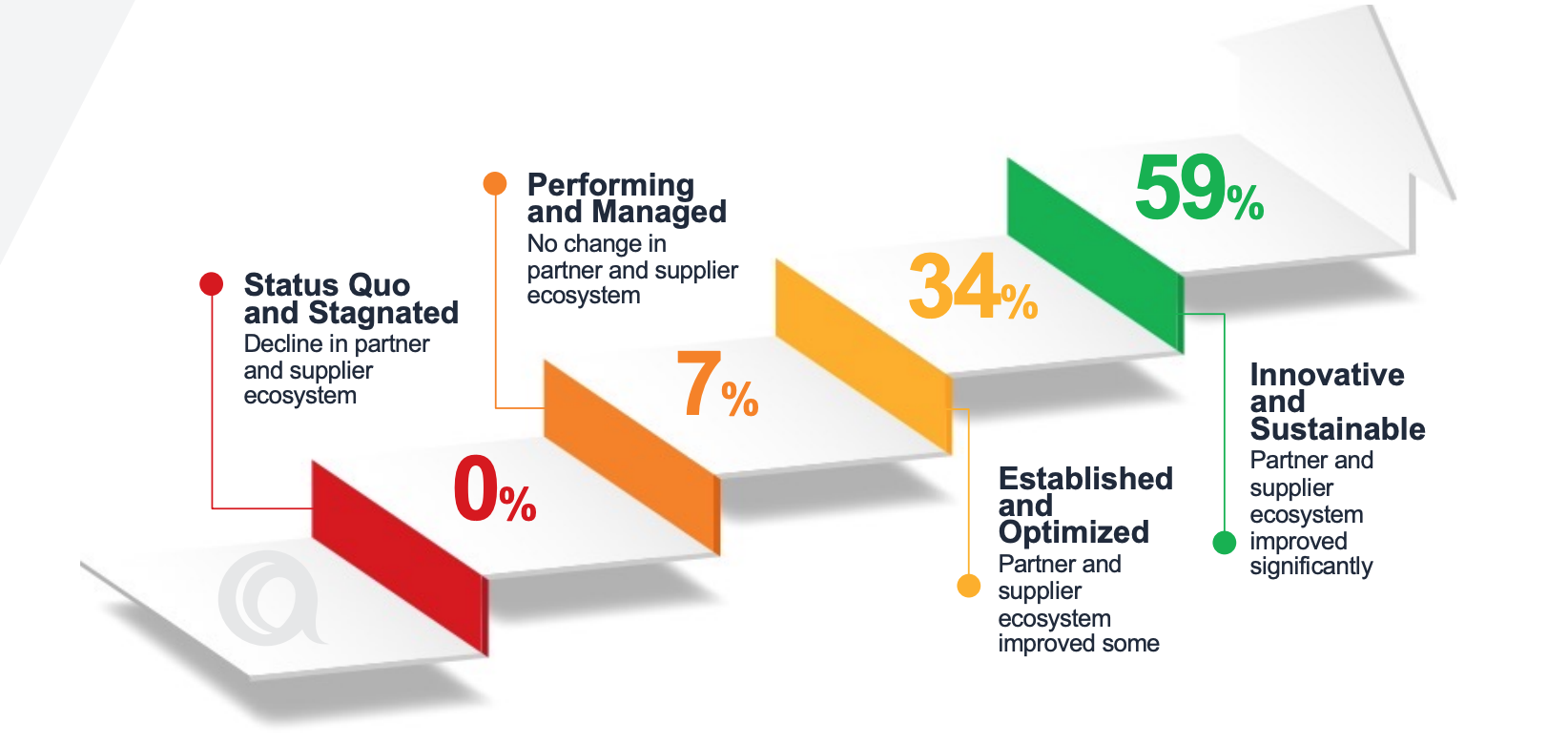 Screenshot 2025-02-28 at 2.53.52 PM