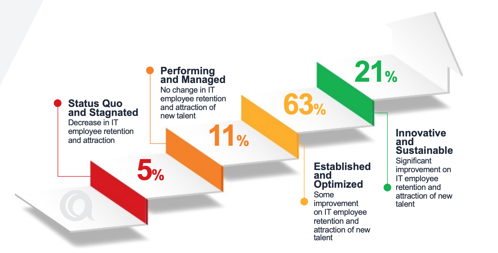 Screenshot 2025-02-28 at 2.54.10 PM