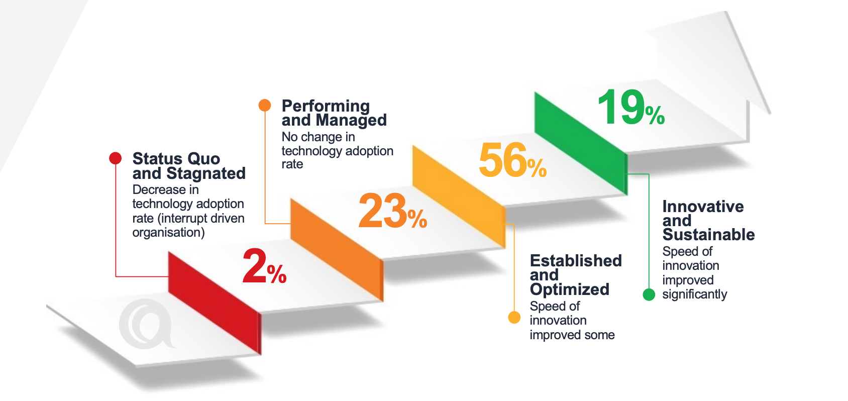 Screenshot 2025-02-28 at 2.54.18 PM