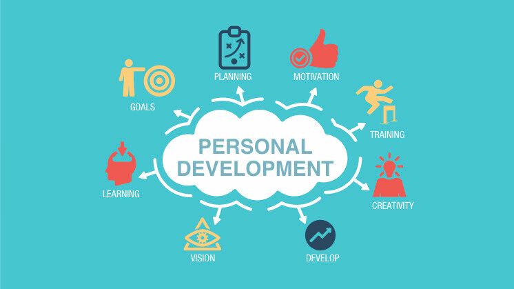 Personal Development: How Training Fuels Professional Growth