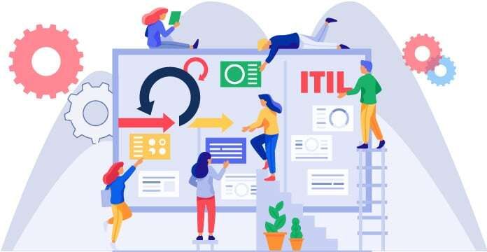 Bringing ITIL 4 and Agile best practices together for quality service