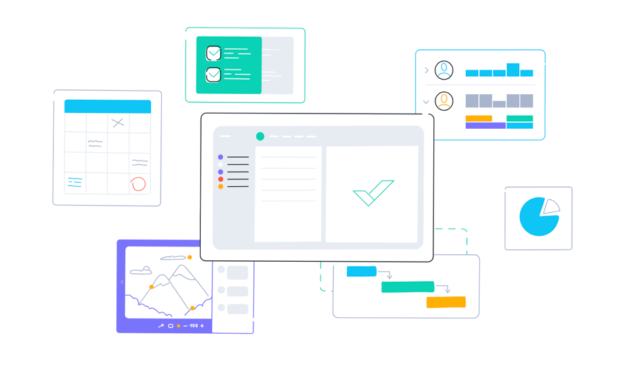 Controlled Project Environment: The PRINCE2 Assurance