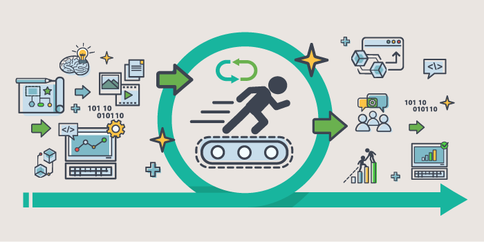 Agile Methods that can Improve Program Management