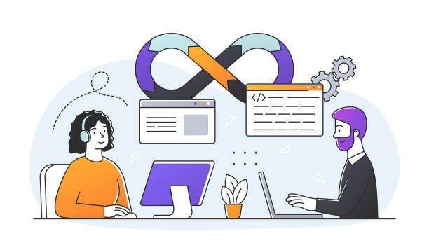 DevOps World 2022: The Dog of Digital Business - Course Monster Blog DevOps