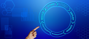 Agile Project Management Is Important To Your Business. Learn Why! - Course Monster Blog