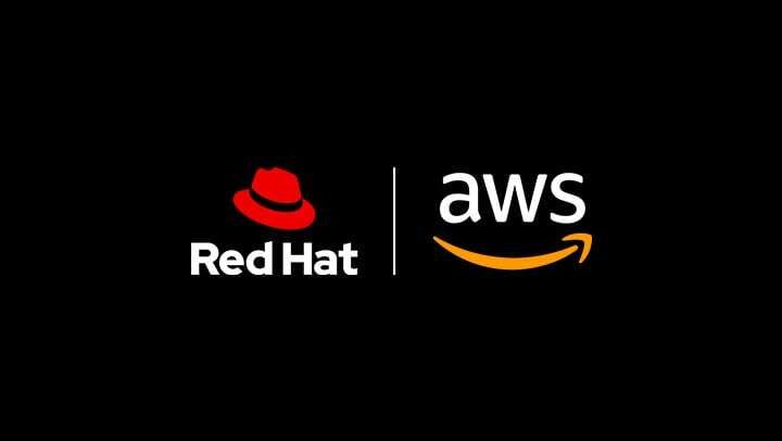 Red Hat Red Hat OpenShift Service deployment on AWS 