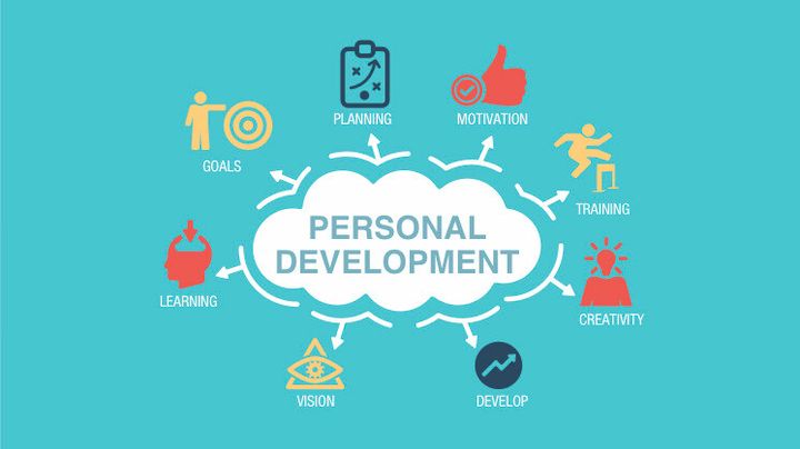 Personal Development: How Training Fuels Professional Growth