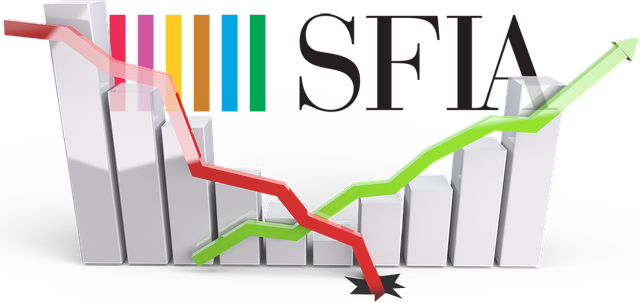 SFIA Foundation and APMG International announce the launch of SFIA digital badges - Course Monster Blog