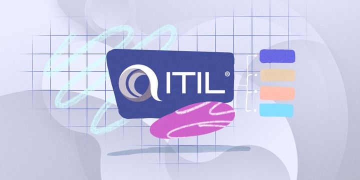 What Are the Change Categories in ITIL? - Course Monster Blog