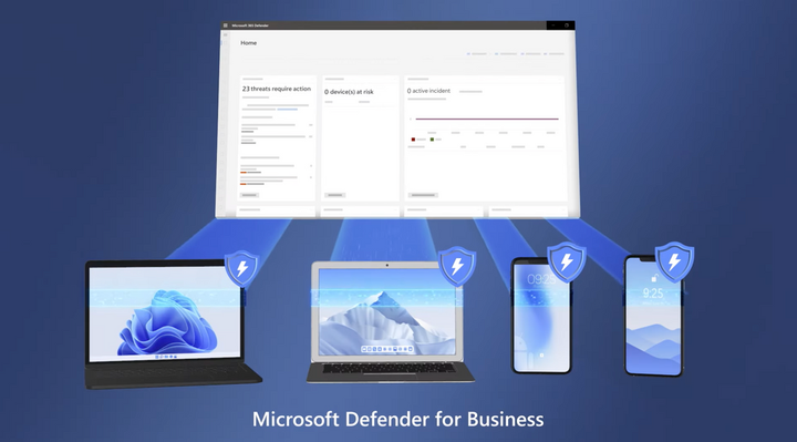 Making the world a safer place by using Microsoft Defender