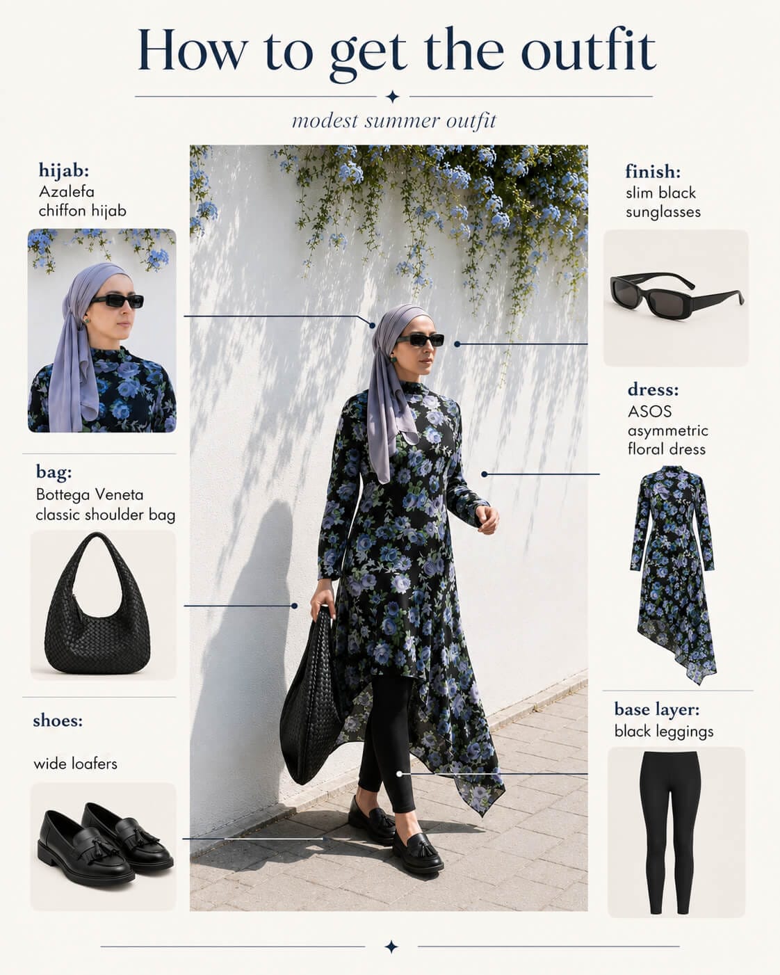 Editorial collage showing how to recreate a modest summer outfit with hijab, featuring a black floral asymmetric dress over leggings, lilac chiffon hijab, black loafers, slim sunglasses and a black shoulder bag.