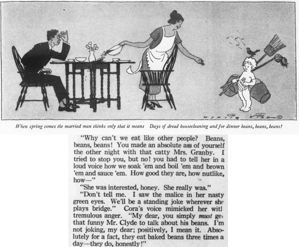 Clippings showing husbands and wives fighting about eating too many beans