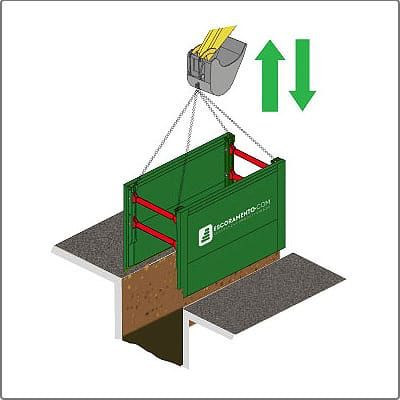 3 dicas  para instalação e saque de Blindagem de Valas