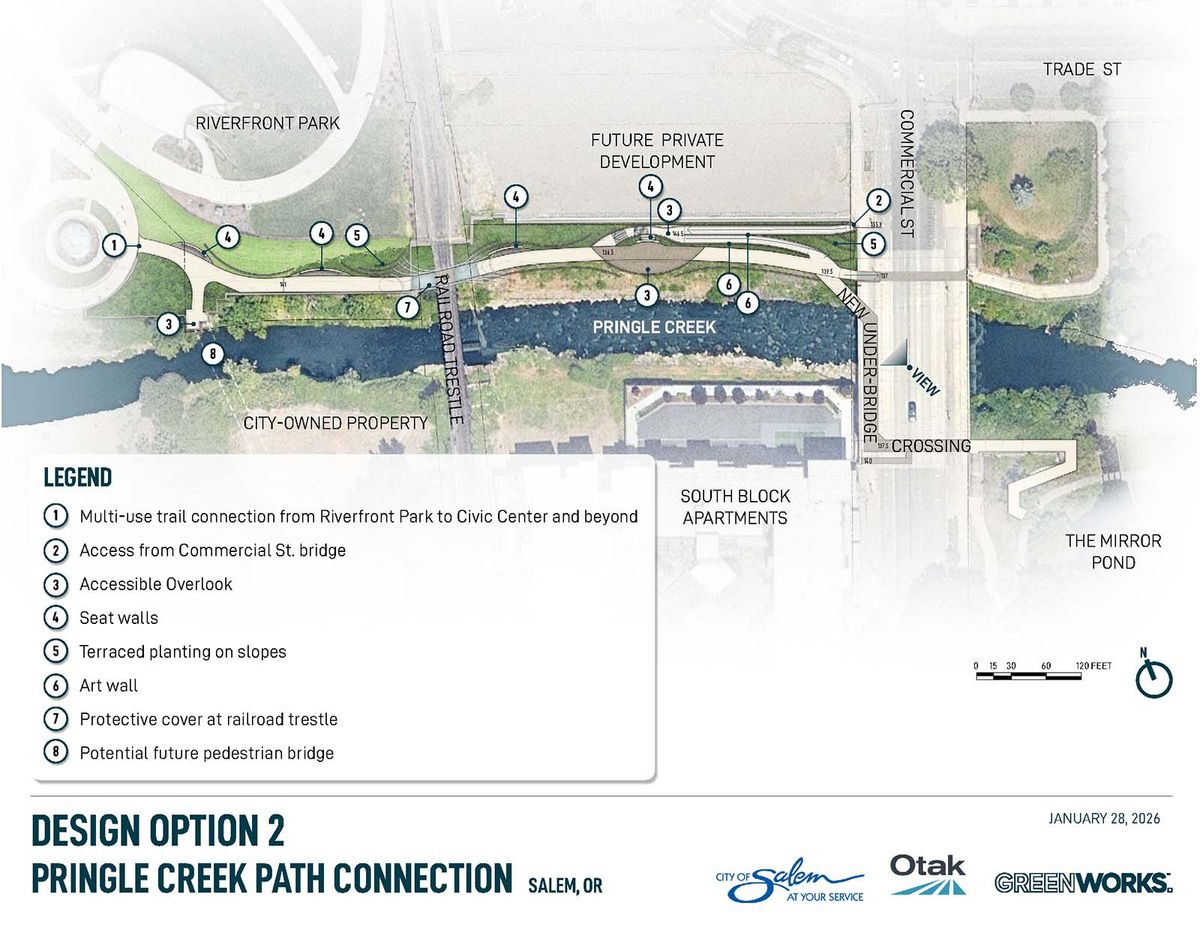 City of Salem seeking public input on Pringle Creek Pathway designs