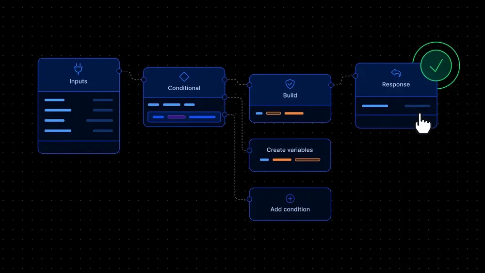 From No-Code to Visual Validation