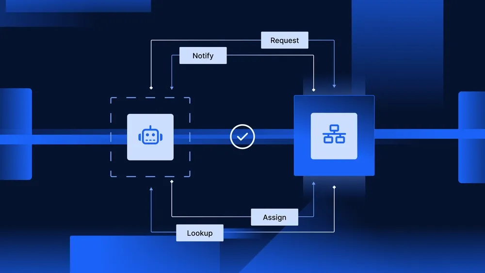 Why REST APIs Aren’t Built for Agentic Workflows: Introducing the Model Context Protocol (MCP)
