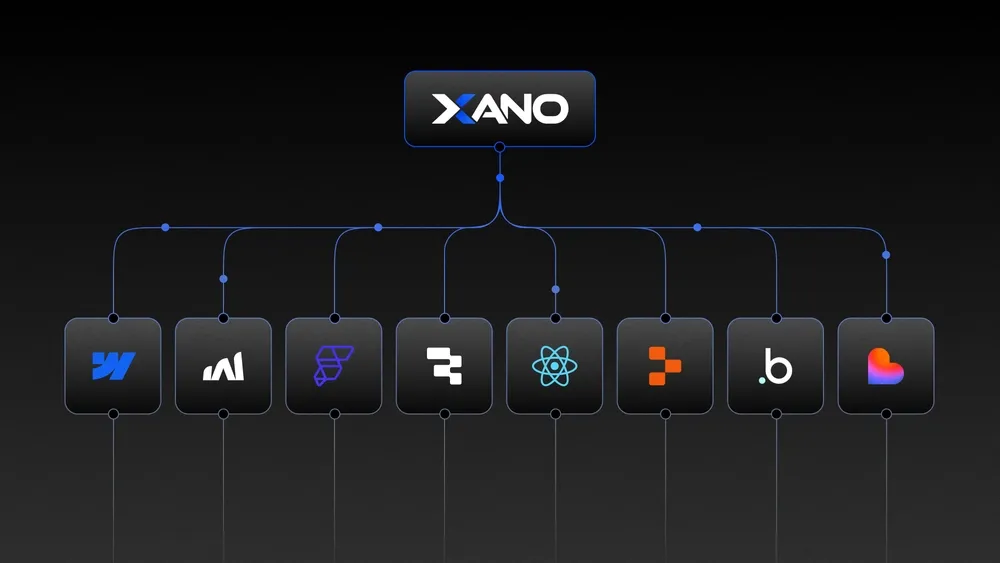 One Backend, Any Frontend: How Xano Pairs with Your Favorite Frontend Tools