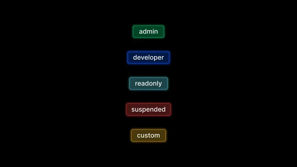 Building Bulletproof RBAC in Xano: From Database Design to API Security
