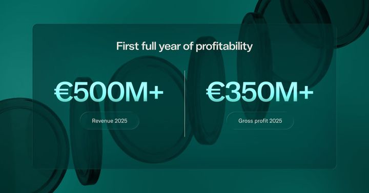 N26 First Full Year of Profitability