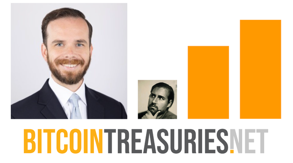 Learn How to Invest in Bitcoin Equities: Subscribe to Bitcoin Treasuries on YouTube