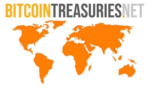 Discover Which Global Regions Are Leading Corporate Bitcoin Adoption