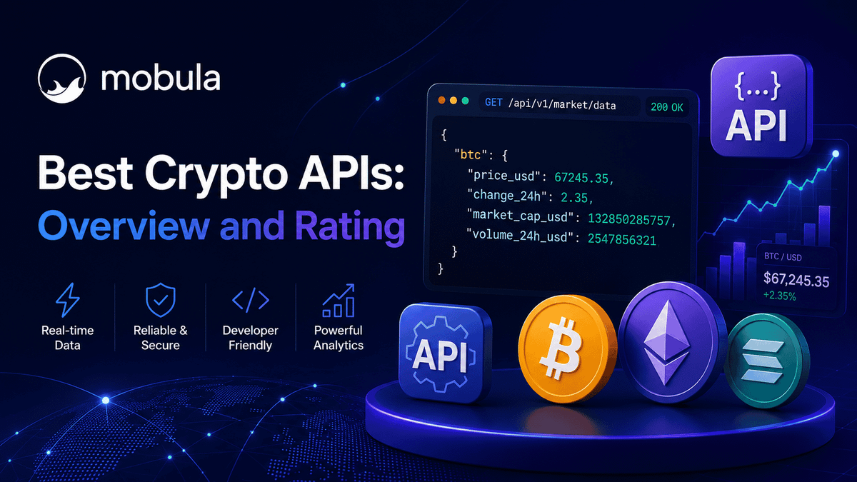 Best Crypto APIs: Overview and Rating