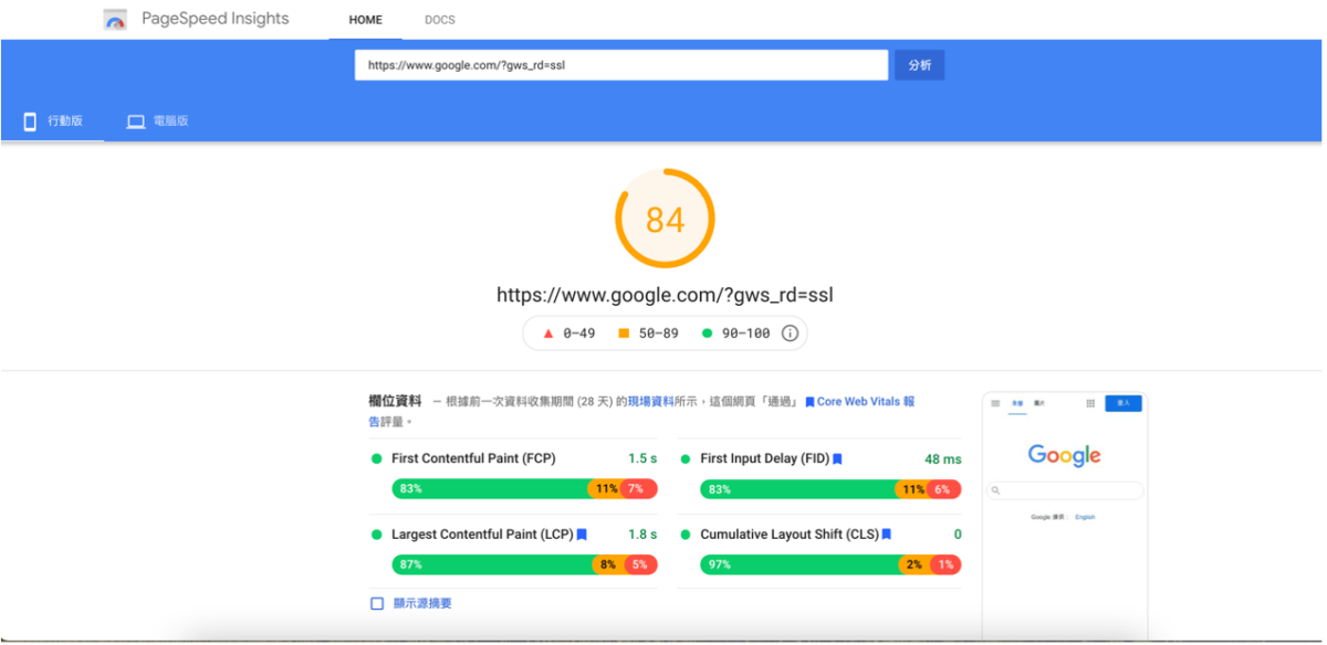 PageSpeed Insights