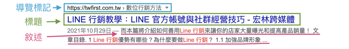 自然搜尋結果