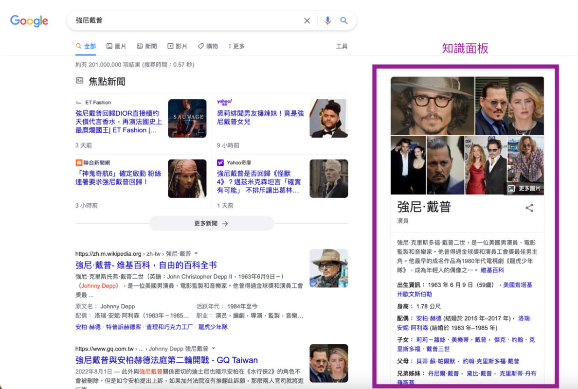 知識圖譜