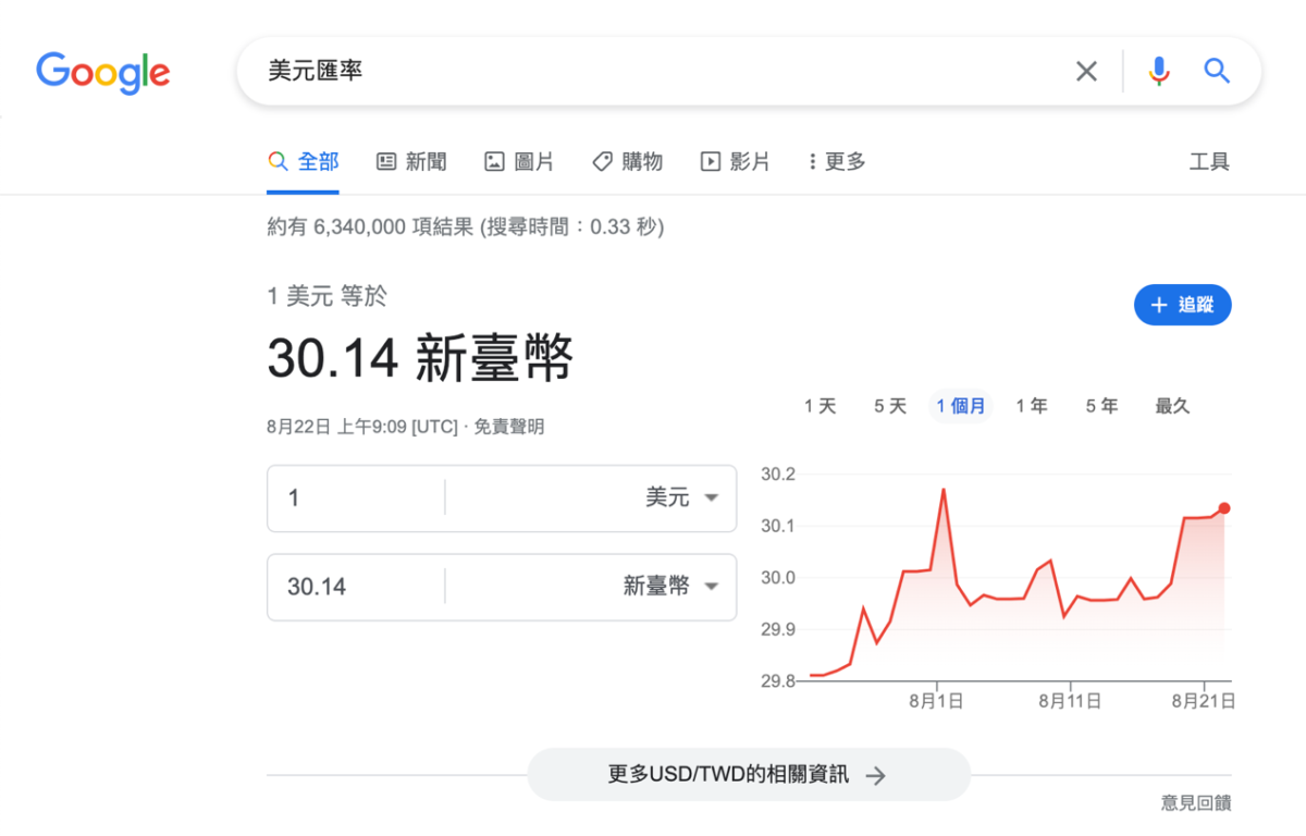 知識面板