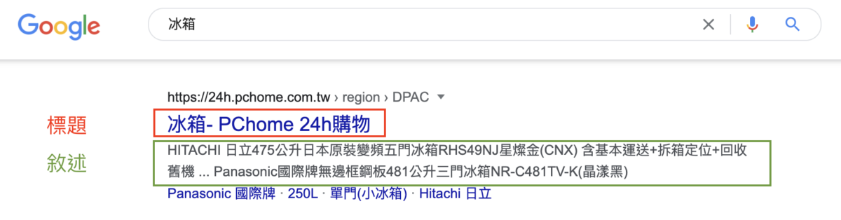 Google 搜尋結果頁面 SERP