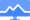 Monitoring & Observability