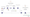 GitLab Flow for Continuous Deployment and Issue Tracking