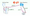 Git Hooks: Automating Git Tasks with Custom Scripts