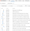 Writing Clean and Meaningful Commit Messages
