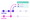 Using Git Stash in Multi-Branch Workflows