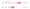 Undoing Changes in Git: Reset, Revert, and Checkout Explained