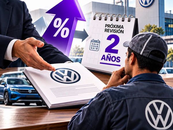 Representación de la negociación salarial entre Volkswagen de México y sus trabajadores