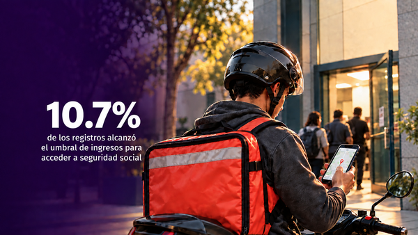 9 de cada 10 trabajadores de plataformas digitales sin segurdad social... ¿y la promesa?